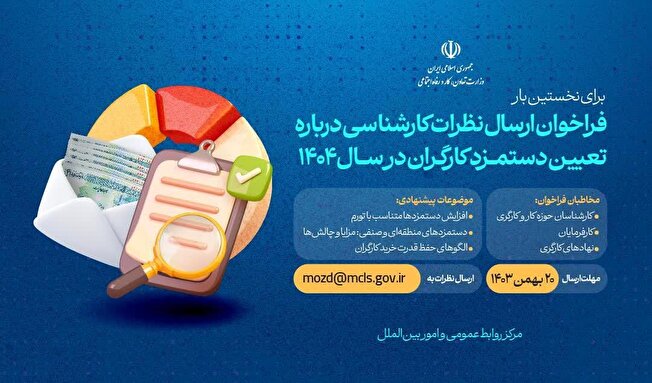 دعوت وزیر تعاون، کار و رفاه اجتماعی برای ارائه پیشنهاد درباره تعیین دستمزد کارگران در سال ۱۴۰۴