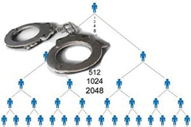 برخورد با شرکت های بازاریابی شبکه های غیرمجاز و هرمی