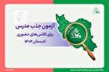 هفتة معرفی مشاغل چیست؟