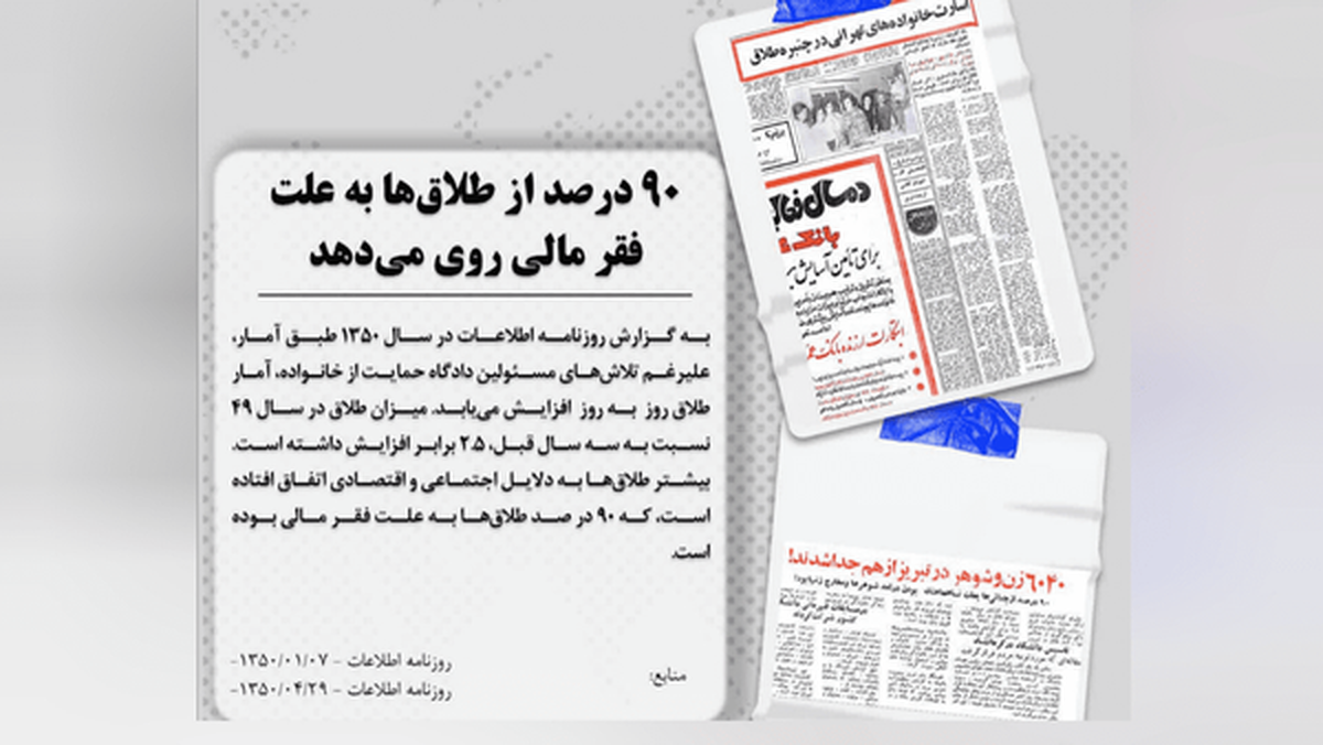 فقر مالی، عامل اصلی طلاق در ایران دهه ۵۰