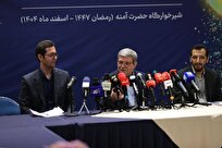 آغاز پویش مثبت ماه در رمضان؛ ۶۲ درصد مردم ایران سالانه دست‌کم یک‌بار کار خیر انجام می‌دهند