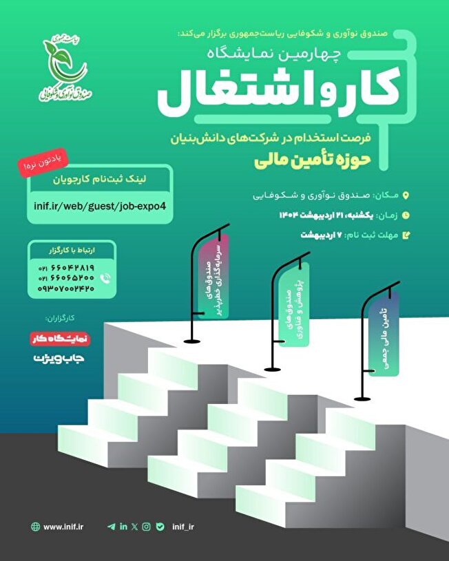 برگزاری چهارمین نمایشگاه کار و اشتغال با همکاری جاب ویژن