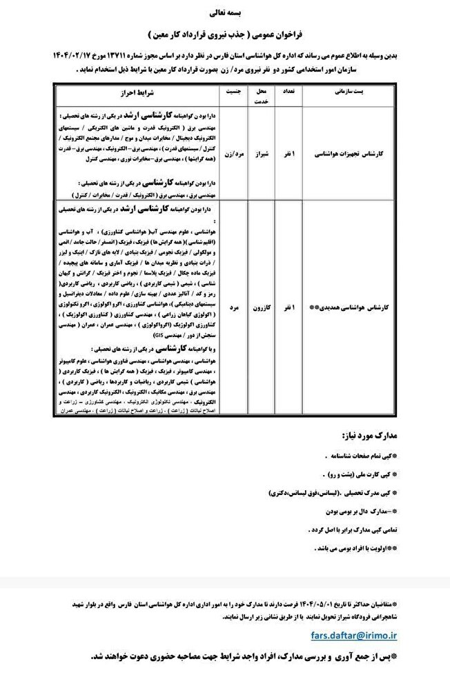 جذب نیرو در هواشناسی استان فارس