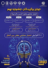 فراخوان نهمین جشنواره اندیشمندان و دانشمندان جوان فراخوان نهمین جشنواره اندیشمندان و دانشمندان جوان