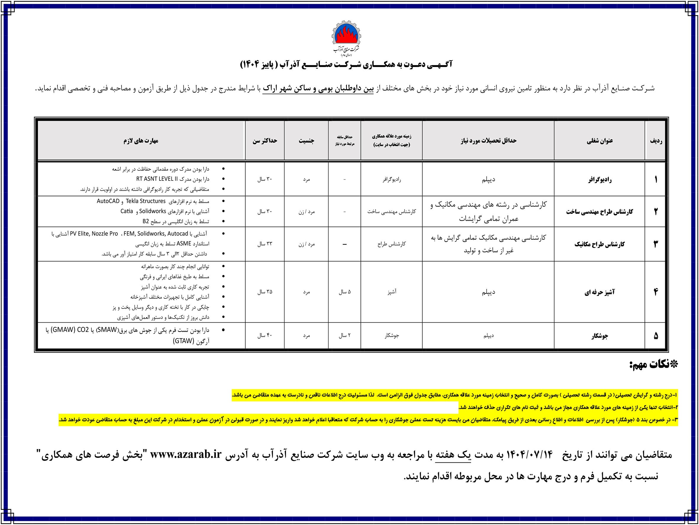 استخدام در آذرآب