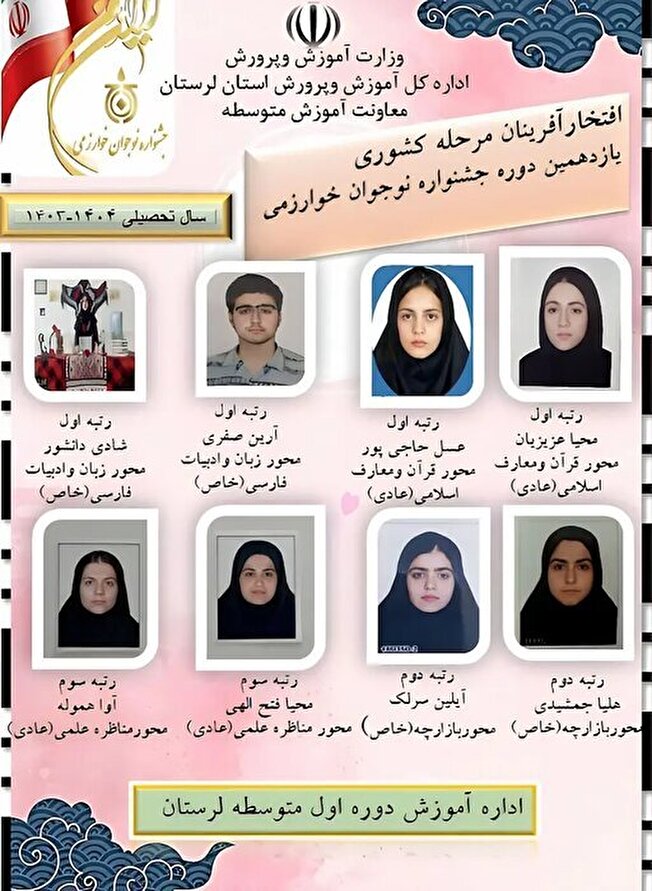 کسب ۵ رتبه برتر دانش‌آموزان لرستانی در جشنواره خوارزمی