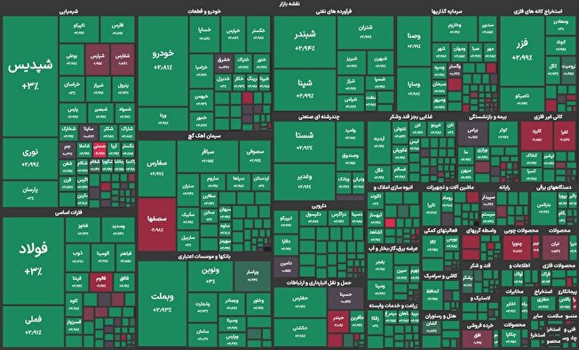 تأمین مالی از بورس؛ مسیر راهبردی البرز برای جهش تولید و عبور از چالش نقدینگی