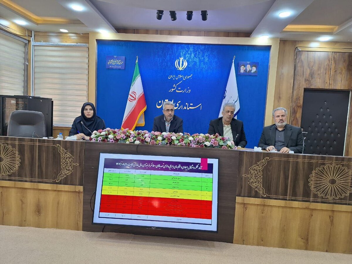 ثبت بیش‌از ۹ هزار شغل در سامانه رصد لرستان