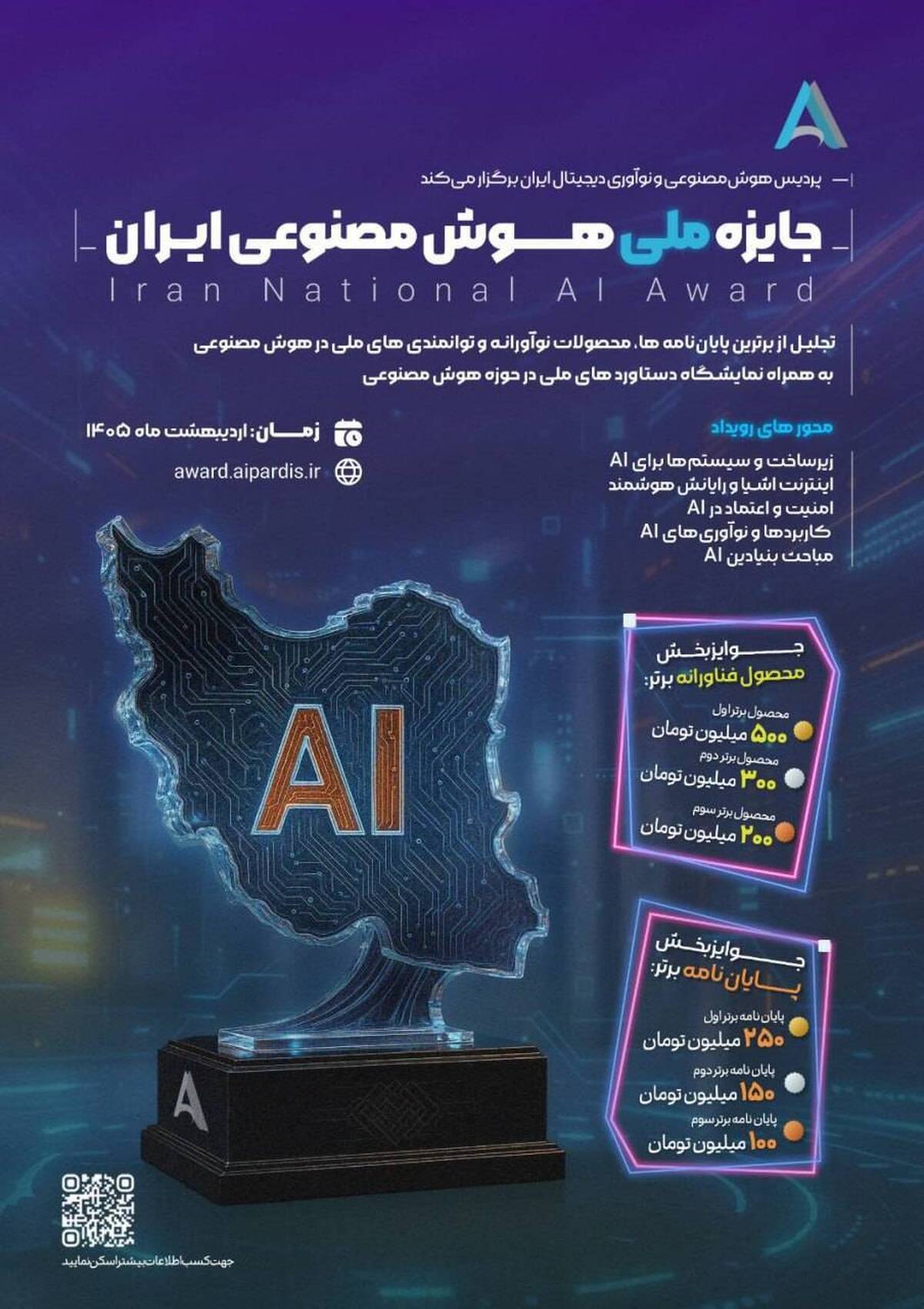 آغاز فراخوان نخستین دوره جایزه ملی هوش مصنوعی ایران