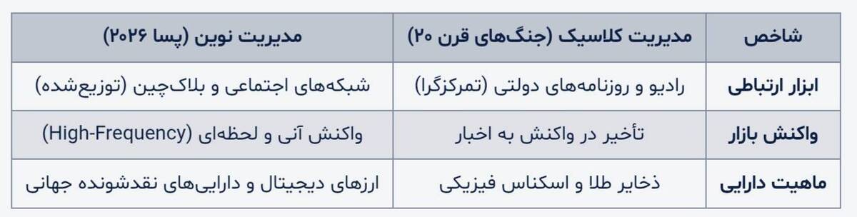 انتقاد از رفتار&zwnj; سرمایه&zwnj;گذاران در حوزه معدن/ تخریب اراضی و چالش پسماند&zwnj;های صنعتی در ساوه و زرندیه