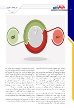 صفحه دهم