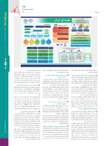 صفحه 9