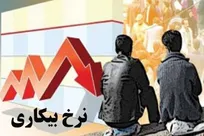 کاهش نرخ بیکاری گیلان به کمتراز ۷ درصد