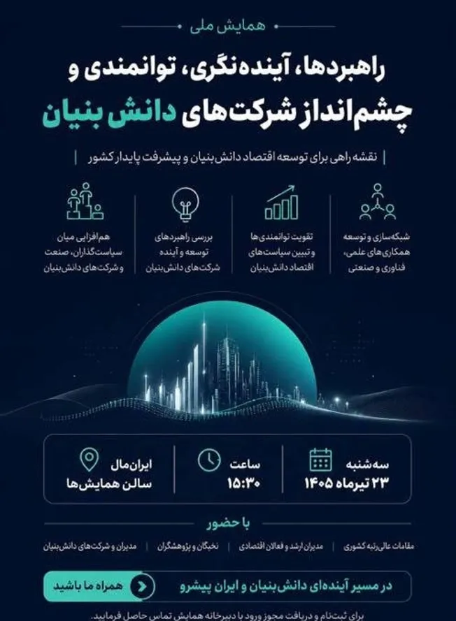 رسالت مؤسسه؛ از بومی‌سازی دانش کار تا بومی‌سازی هوشمند فناوری‌های نوین