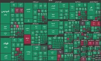 تأمین مالی از بورس؛ مسیر راهبردی البرز برای جهش تولید و عبور از چالش نقدینگی