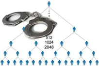 دستگیری ۱۲ نفر اعضای شرکت هرمی درساوجبلاغ