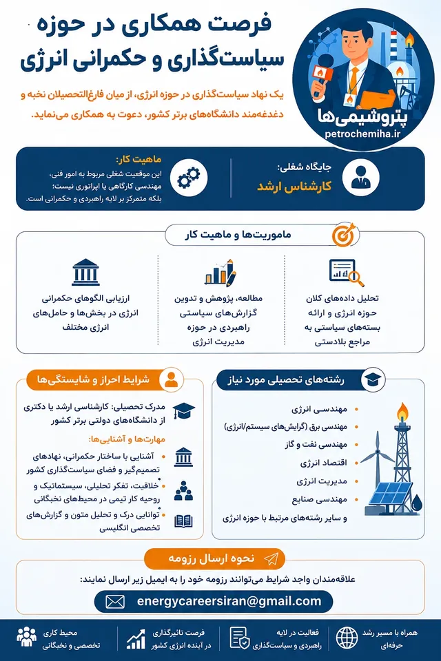 اینفوگرافیک یک آگهی استخدامی در بخش انرژی
