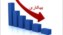 نرخ بیکاری در البرز به ۷ درصد رسید