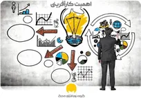 با مزیت های کارآفرینی بیشتر آشنا شوید!