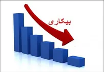 نرخ بیکاری در خراسان‌رضوی کاهش یافت