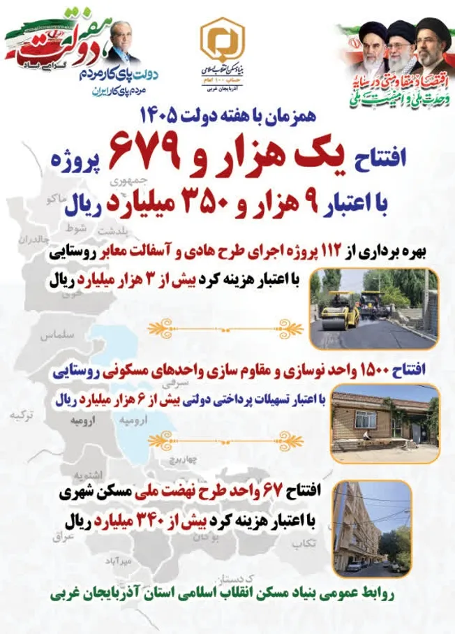 افتتاح ۱۶۷۹ پروژه عمرانی و مسکن در آذربایجان‌غربی همزمان با هفته دولت
