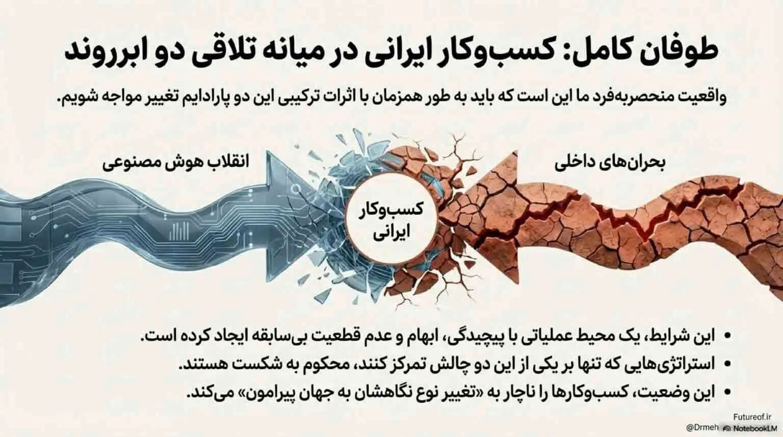 نمودار
