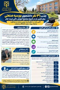 جذب ۳۱ دانشجوی بورسیه صنعتی برای اولین بار در تاریخ مجتمع آموزش عالی تربت‌جام