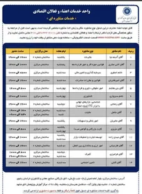 خدمت ویژه اتاق بازرگانی خراسان رضوی برای فعالان اقتصادی استان