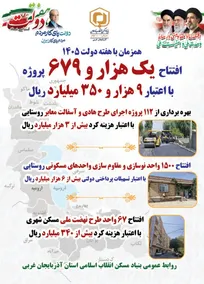 افتتاح ۱۶۷۹ پروژه عمرانی و مسکن در آذربایجان‌غربی همزمان با هفته دولت