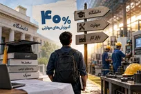 مدرک کافی نیست؛ بازار نیروی ماهر می‌خواهد