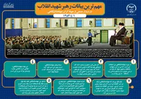بازنشر گزیده‌ای از بیانات رهبر شهید انقلاب در دیدار محققان، متخصصان و دست‌اندرکاران جهاددانشگاهی + عکس