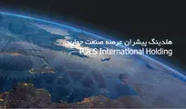 راهکارهای شرکت فناور پارک‌ علم و فناوری البرزجهاددانشگاهی برای توسعه صنعتی