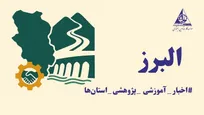 برگزاری سمینارآموزشی «اشتغال و تاب‌آوری در شرایط بحران با استفاده از هوش مصنوعی و تحولات دیجیتال» ویژه شرکت‌های تعاونی