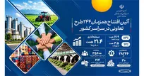 افتتاح ۲۴۴ طرح تعاونی در هفته تعاون ۱۴۰۵/ ایجاد بیش از ۲۸ هزار فرصت شغلی