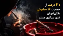 اعتیاد امروز، نخبگان و افراد تحصیل‌کرده را نیز در بر گرفته است