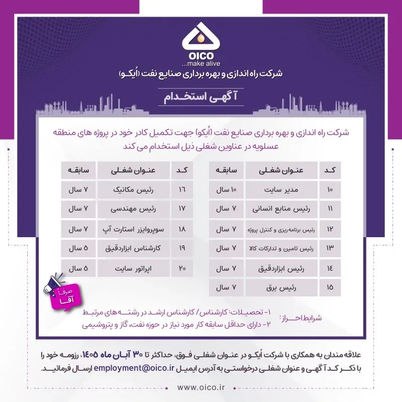 آگهی استخدام در اویکو آگهی استخدام در اویکو